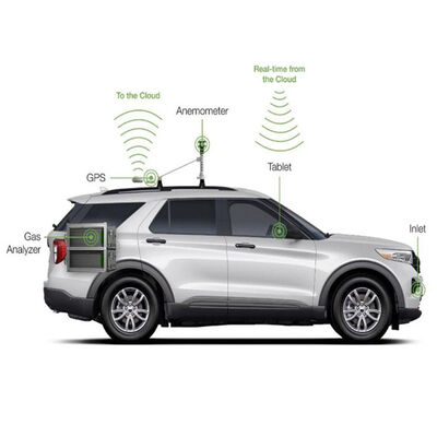İyi fiyat 12V Spektroskopi Lazer Metan Gazı Detektörü PPB Seviye Denetim Ekipmanı çevrimiçi