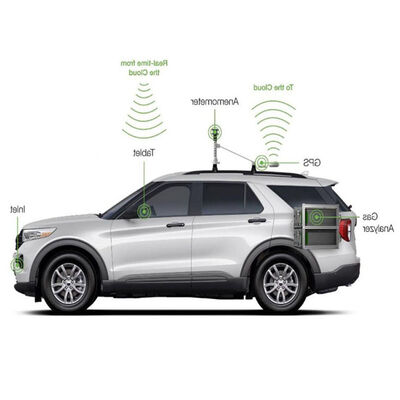 Goede prijs Gasdetector met laser op basis van auto's voor het opsporen van methaanlekkages in pijpleidingen in gesloten ruimtes online