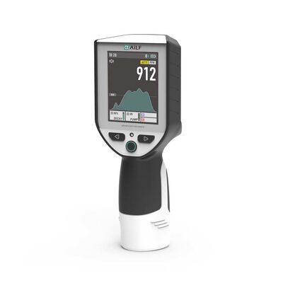 Buen precio Detector portátil de gas metano láser PPM Bluetooth, monitor de rango completo en línea